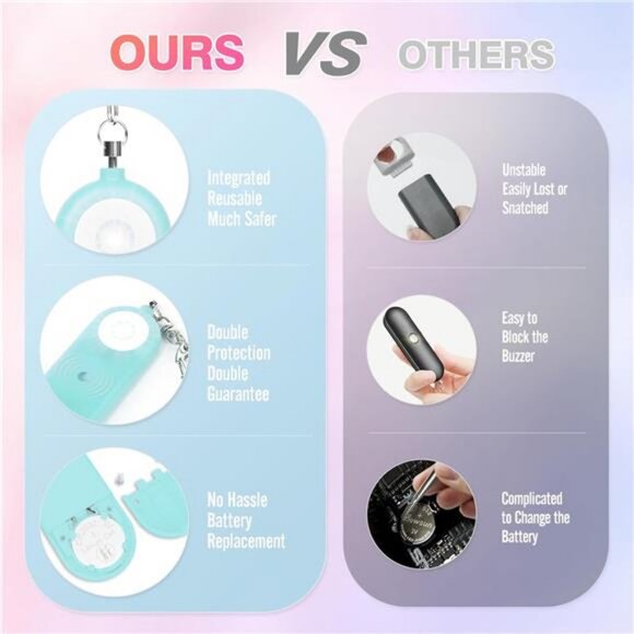 Personal Safety Alarm  - Self Defense Keychain SUPER LOUD Siren, Strobe Light - Picture 4 of 7